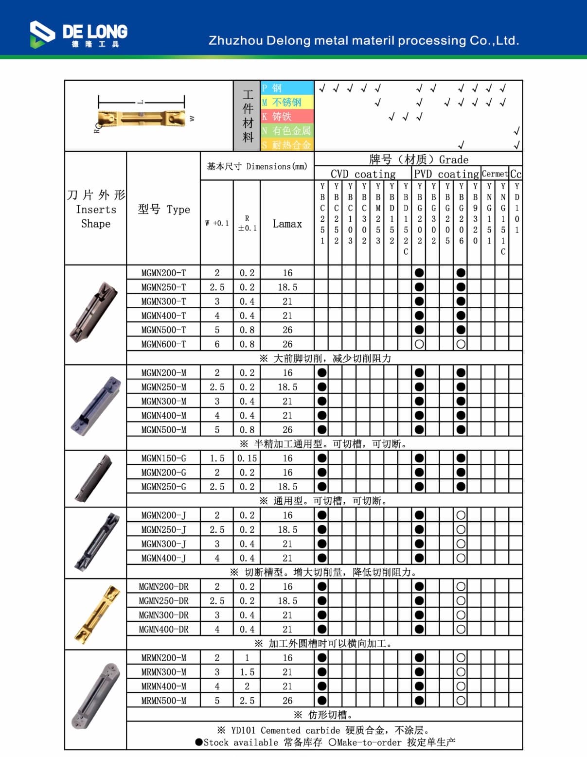 MGGN 图纸