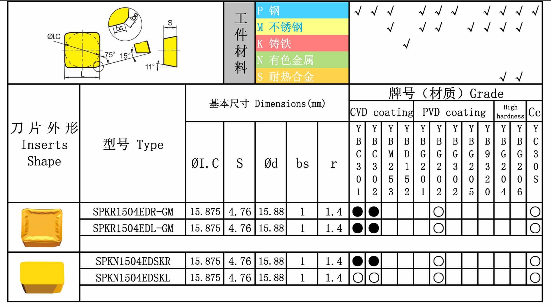SPKR 图纸
