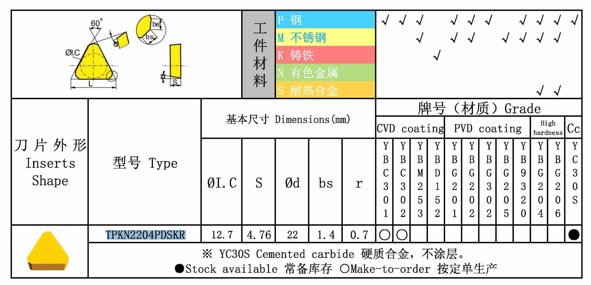 TPKN 图纸
