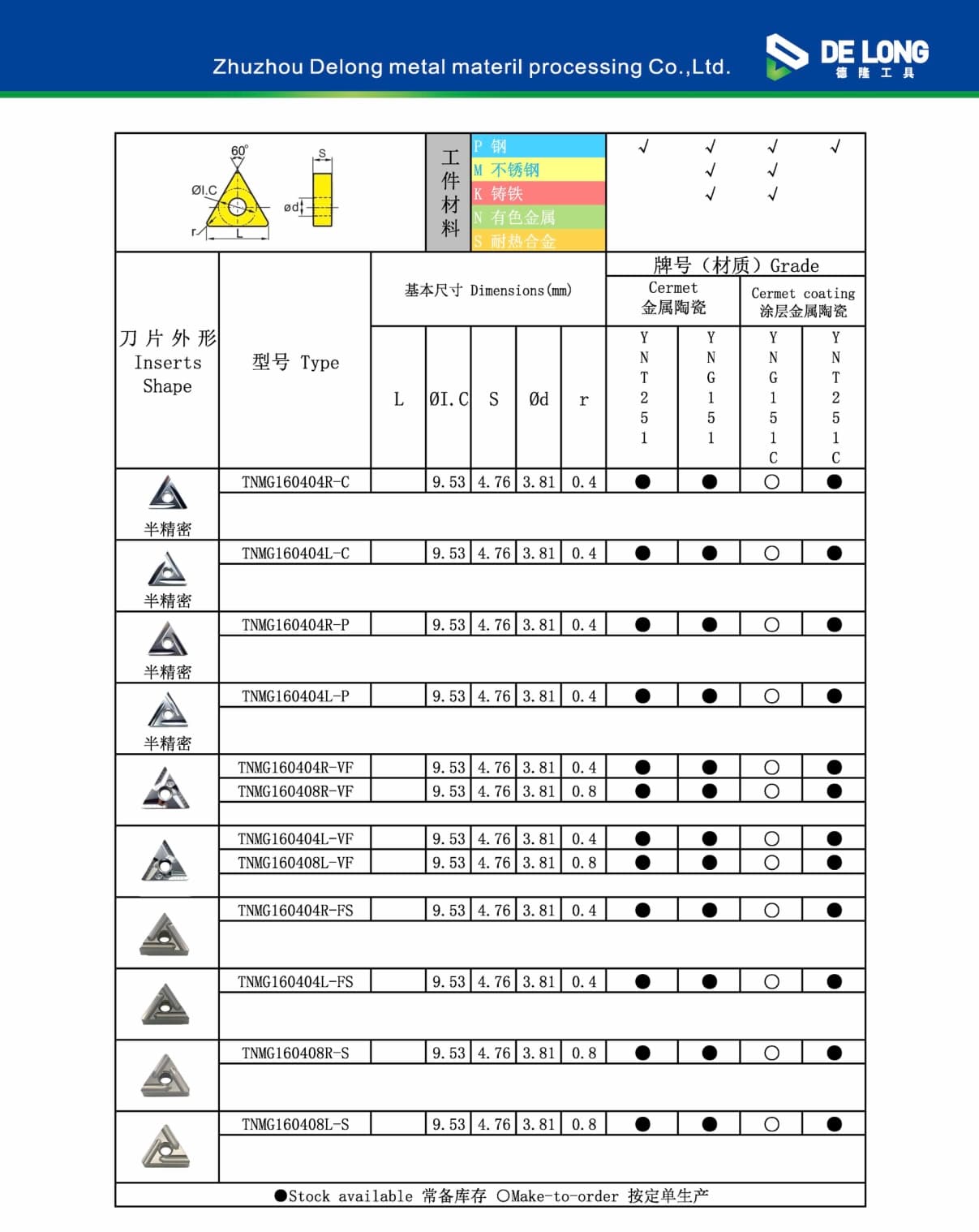 TNMG 图纸