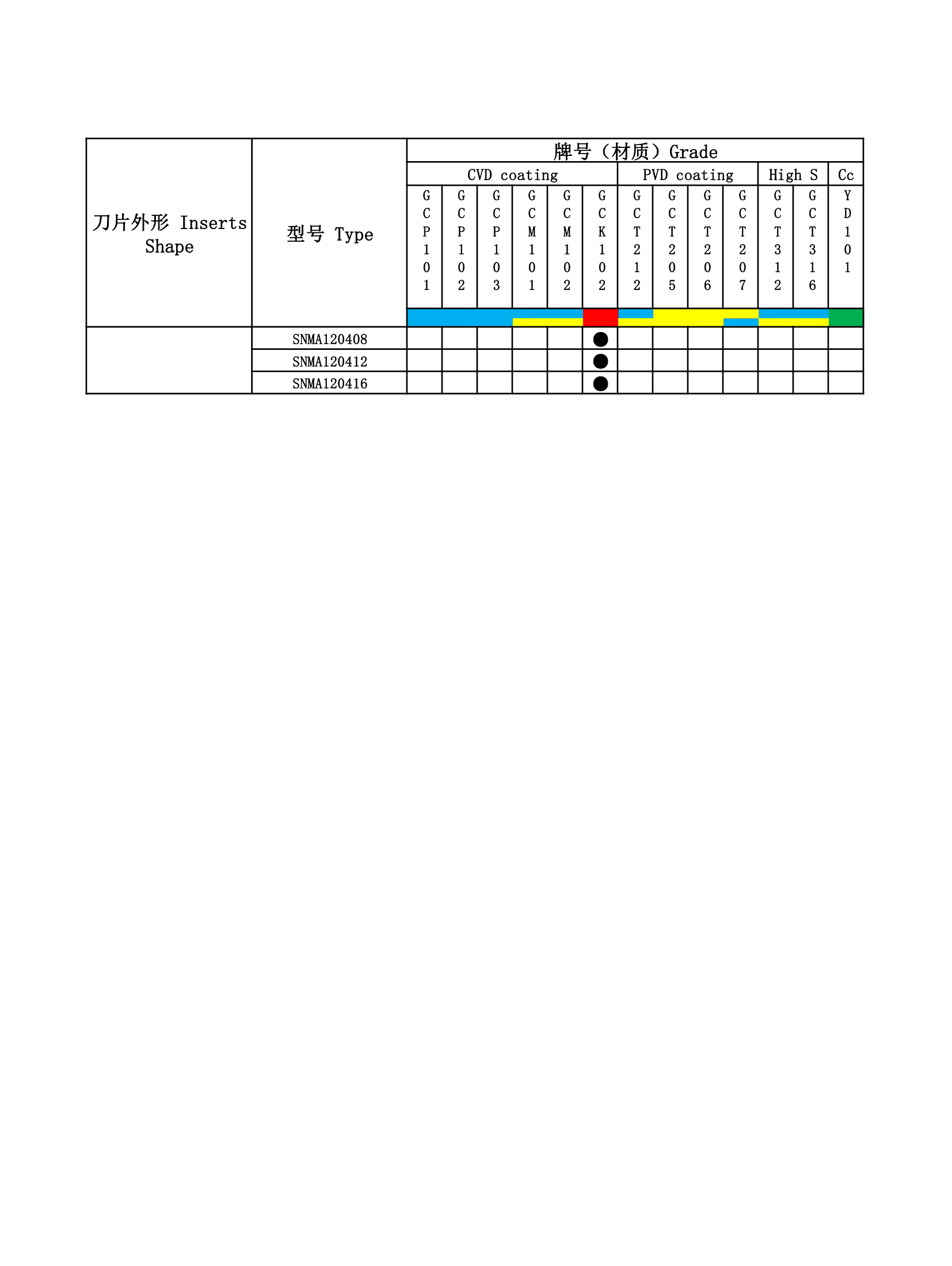 工齿书第 10 页