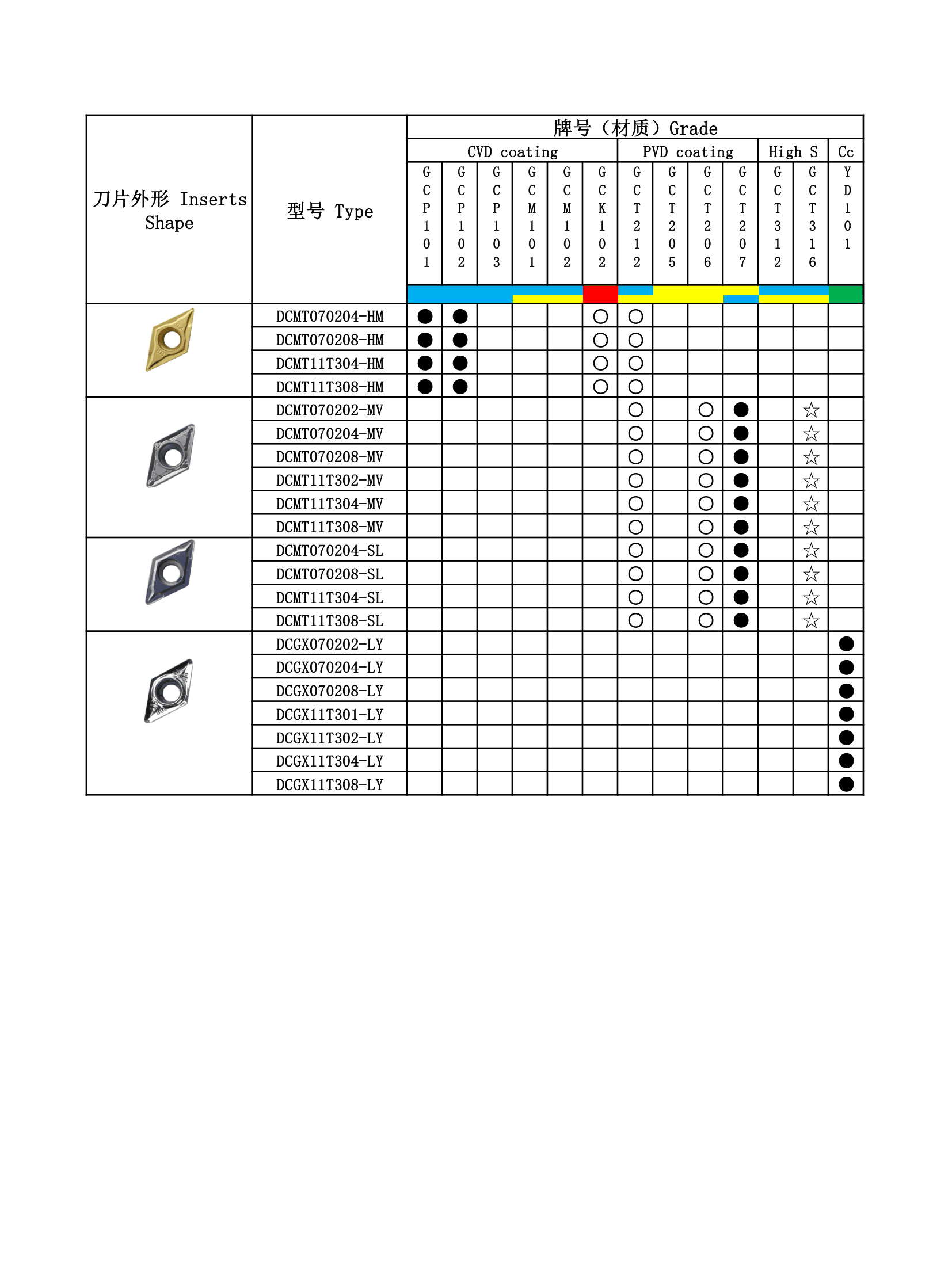 工齿书第 14 页