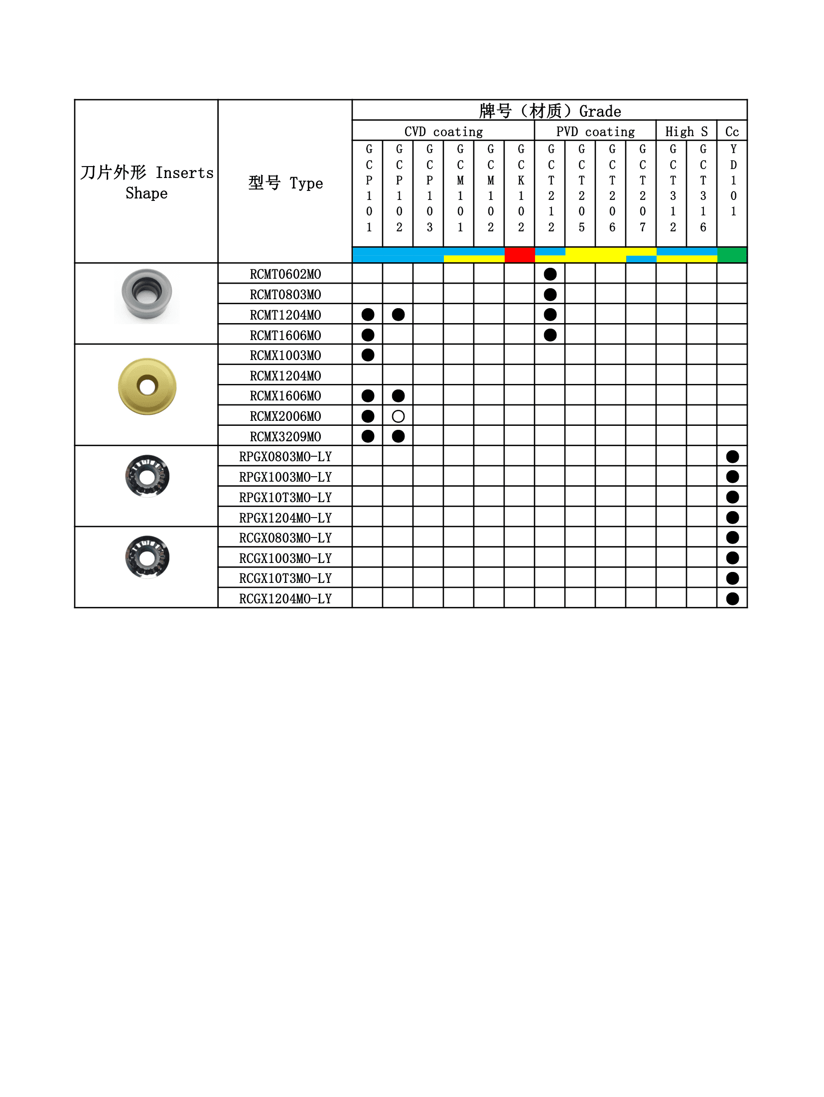 工齿书第 15 页