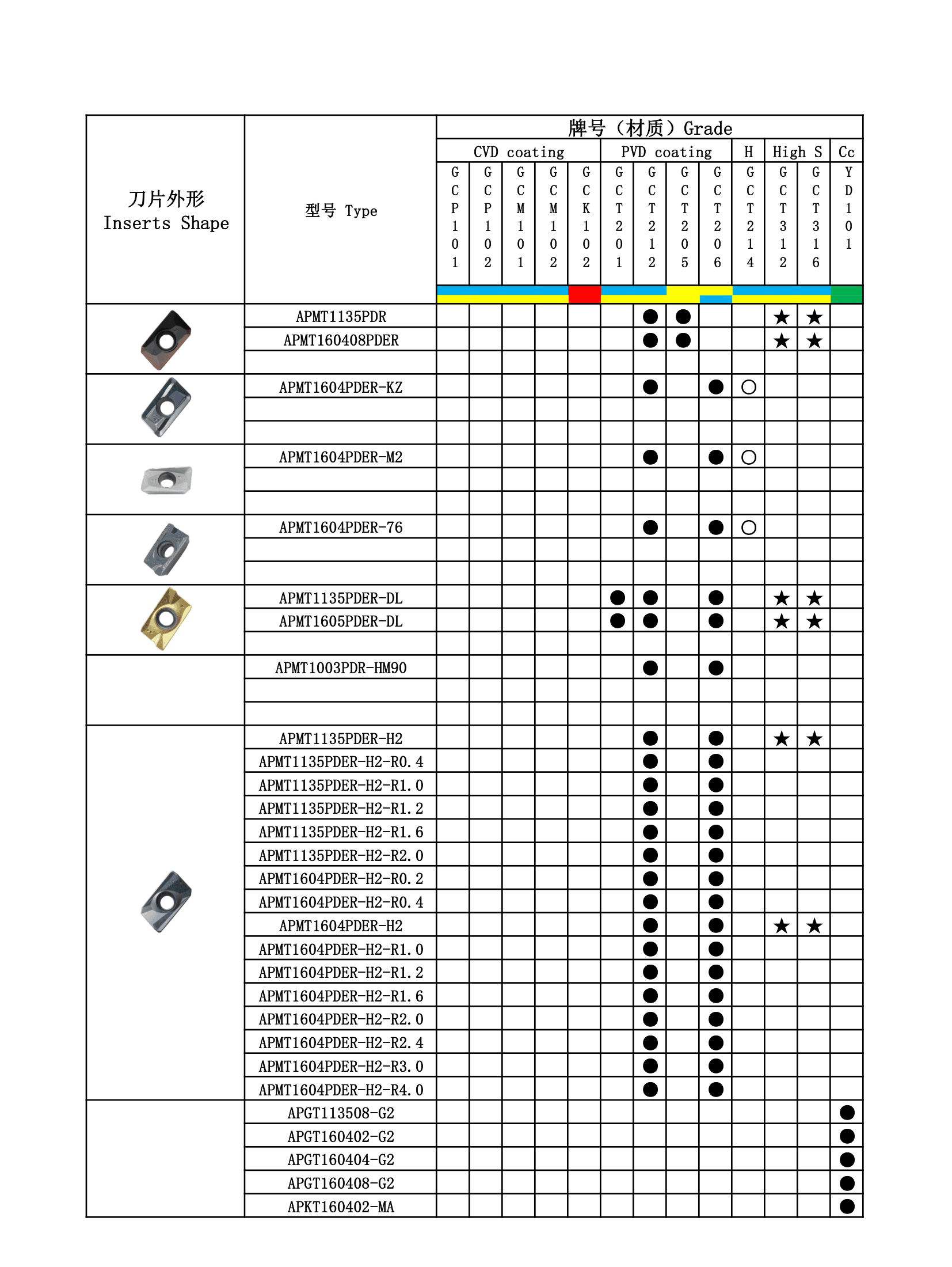 工齿书第 33 页