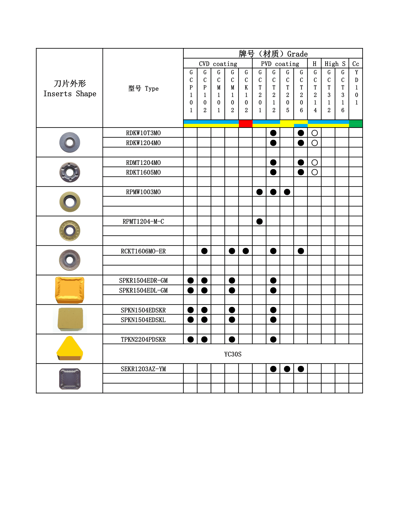 工齿书第 35 页