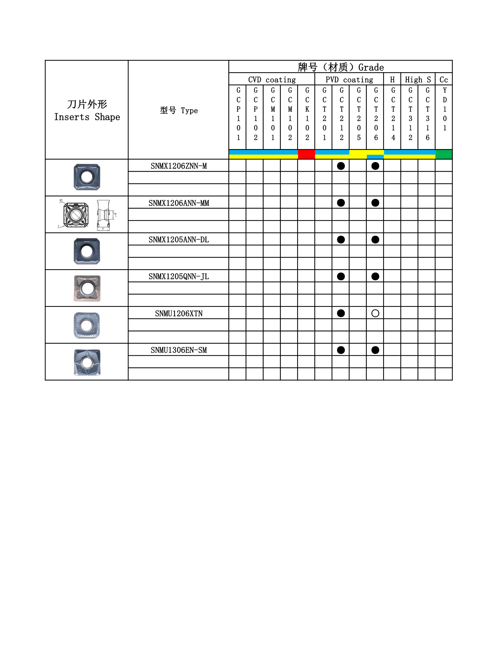 工齿书第 36 页