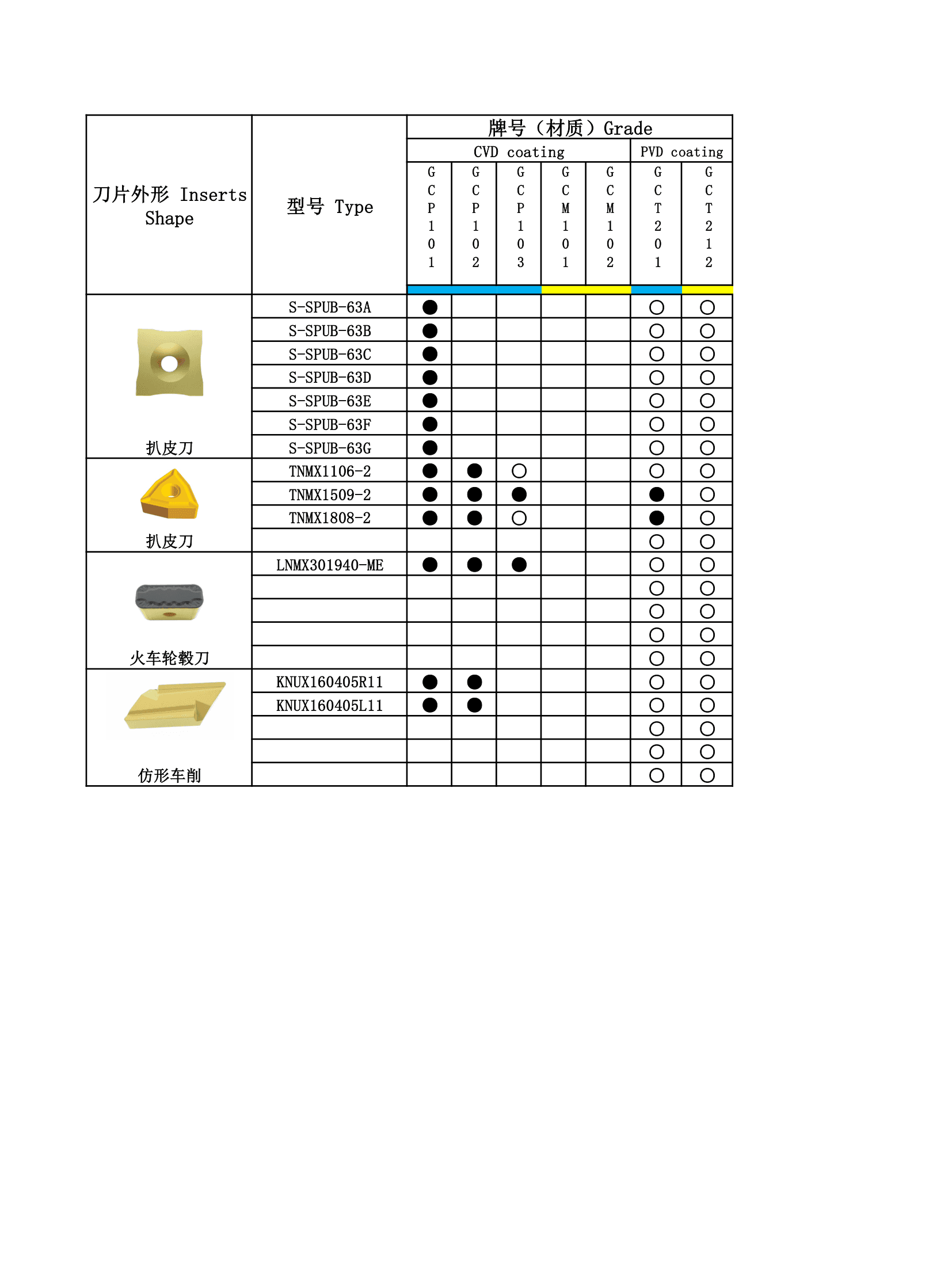 工齿书第 43 页