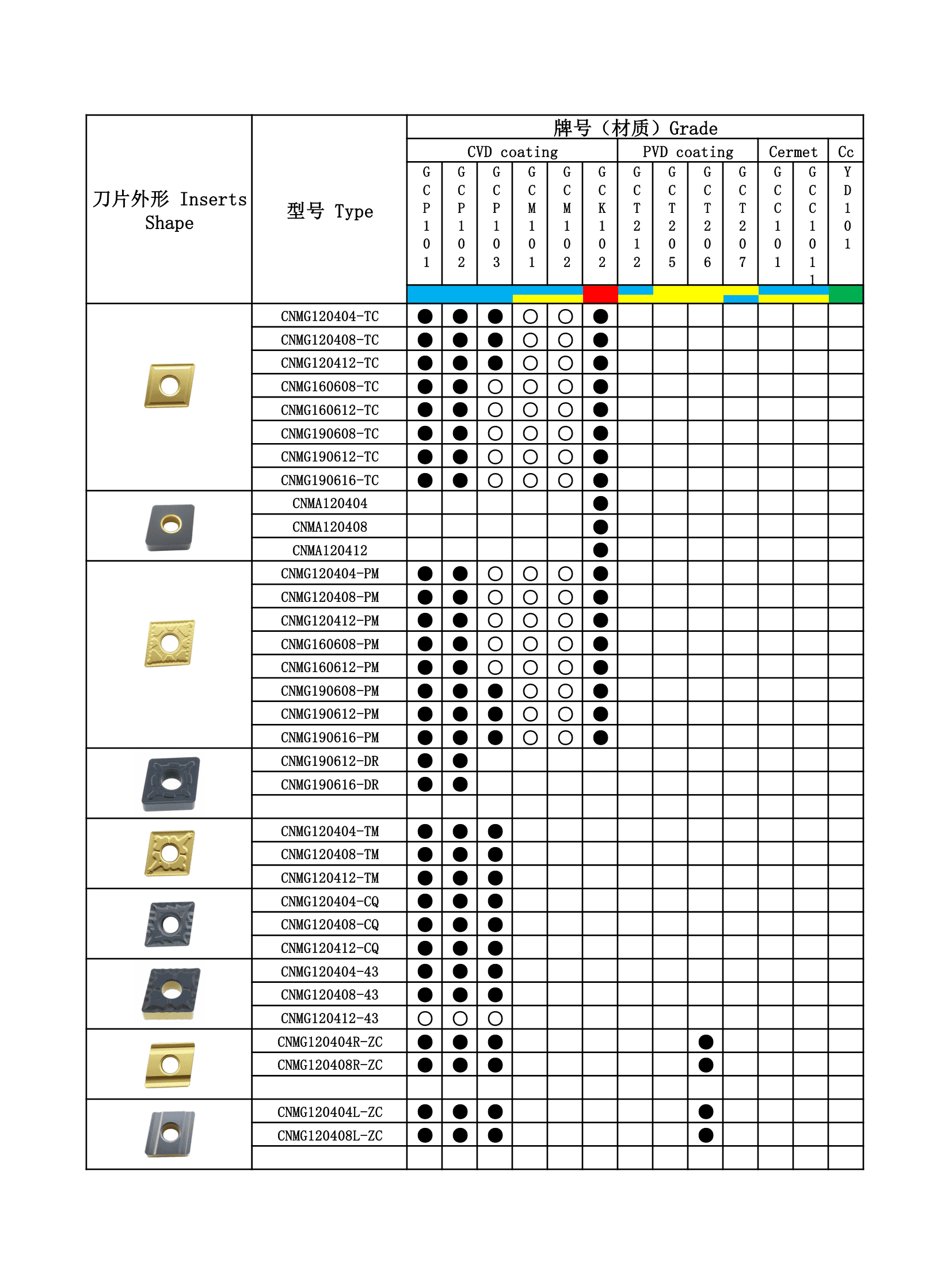 工齿书第 3 页