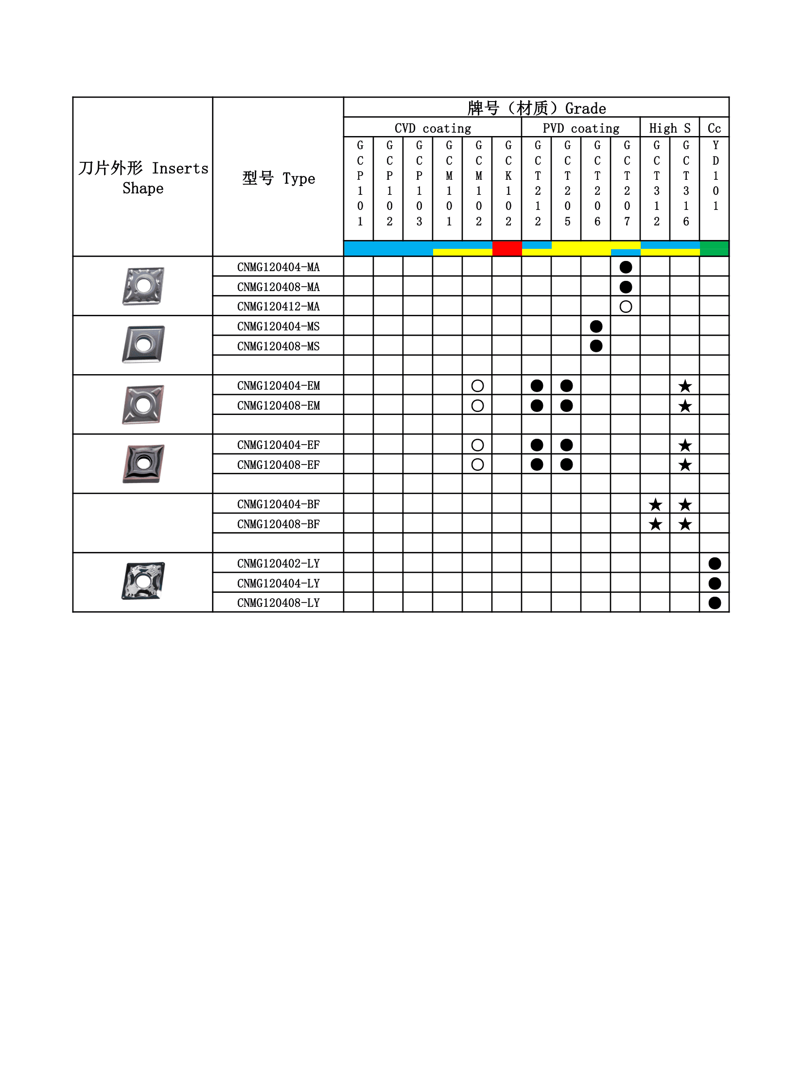 工齿书第 4 页