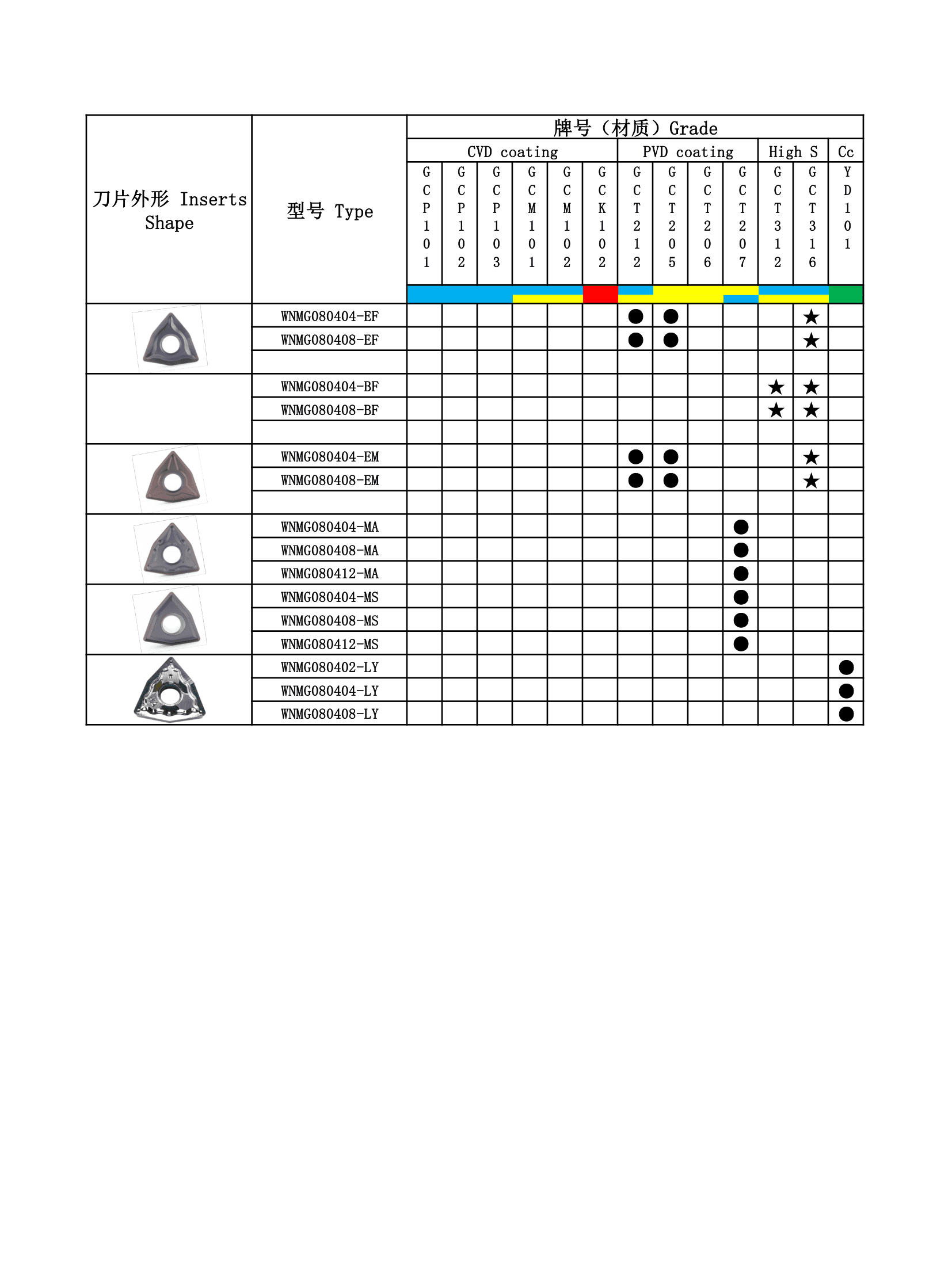 工齿书第 6 页
