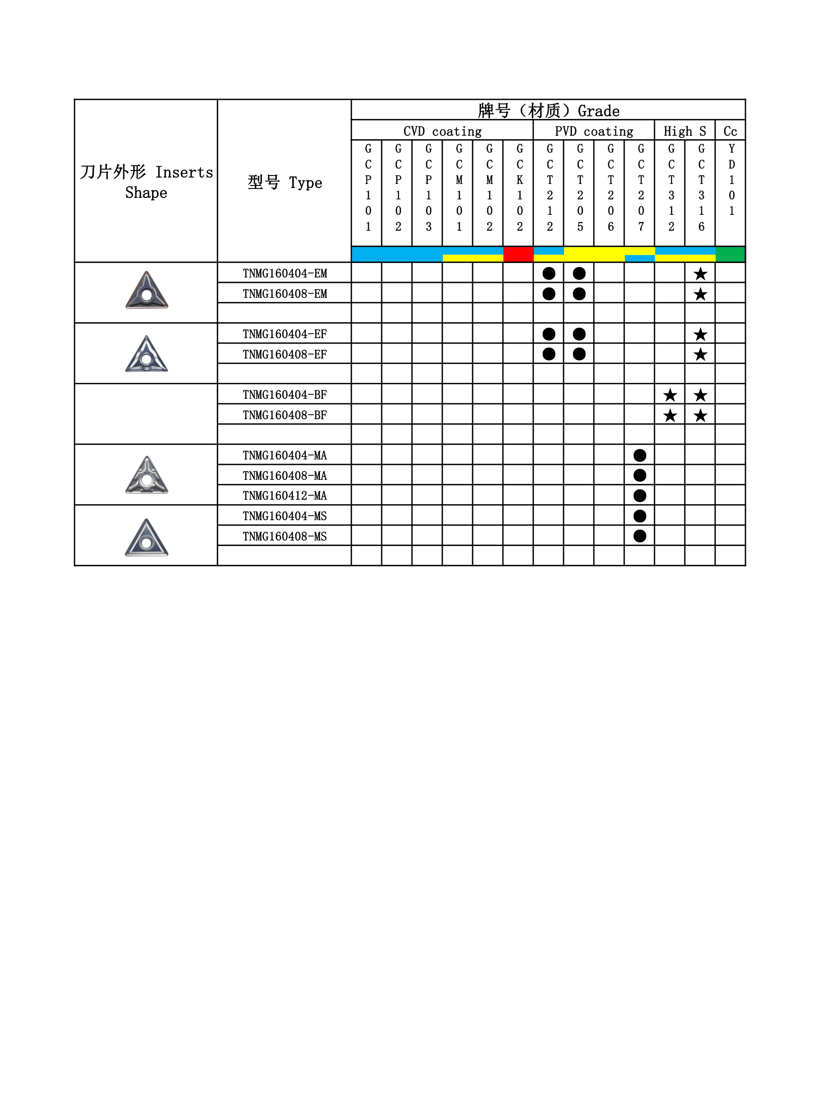 工齿书第 8 页