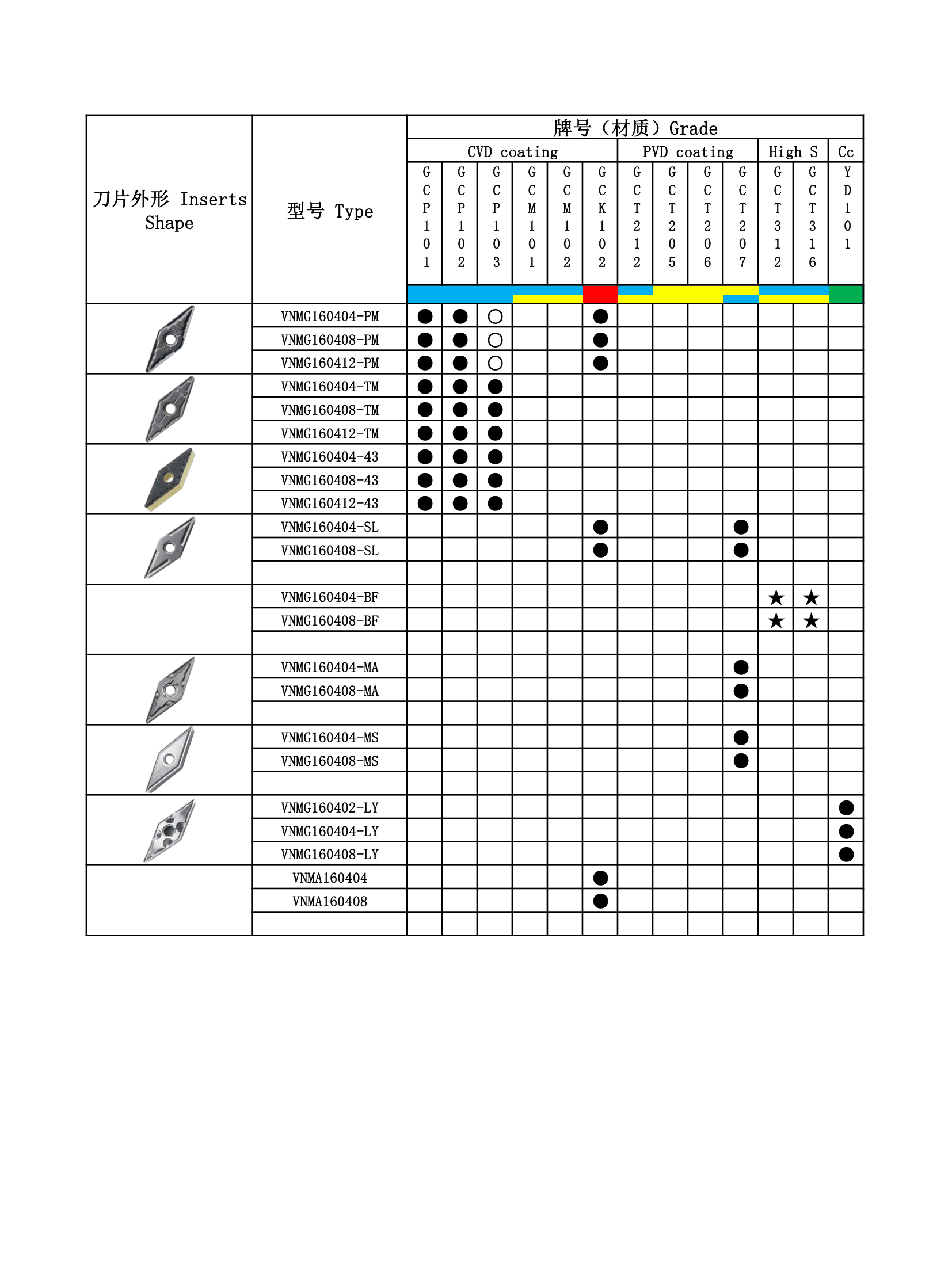 工齿书第 11 页